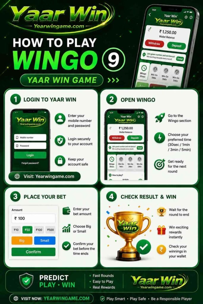 YaarWin Wingo game